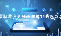 什么是TP钱包及其与USDT的